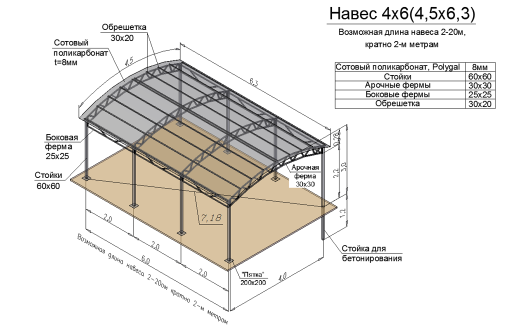 Изготовление металлических навесов из поликарбоната любой сложности по Новосибирску и НСО
